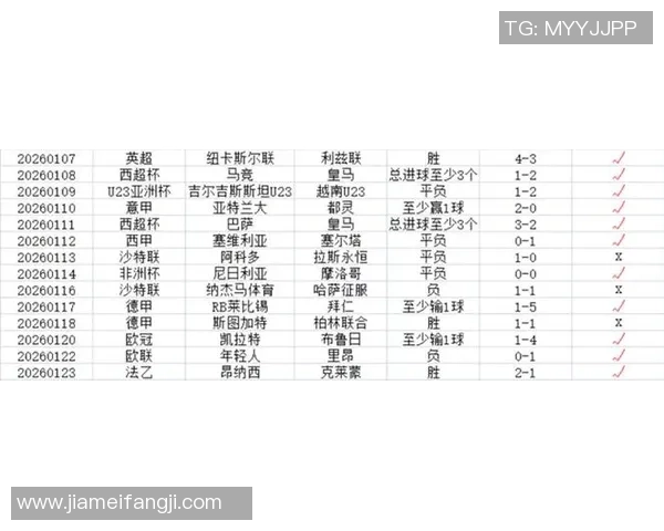 西班牙人对阵瓦拉多利德比赛前瞻及胜负预测分析 西班牙人对阵瓦拉多利德比赛前瞻及胜负预测分析