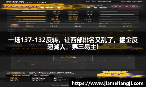 一场137-132反转，让西部排名又乱了，掘金反超湖人，第三易主!